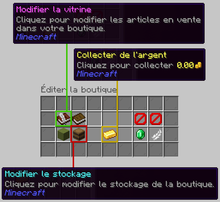 Editer la boutique
