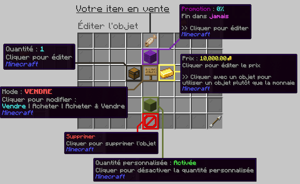 Modifier un produit